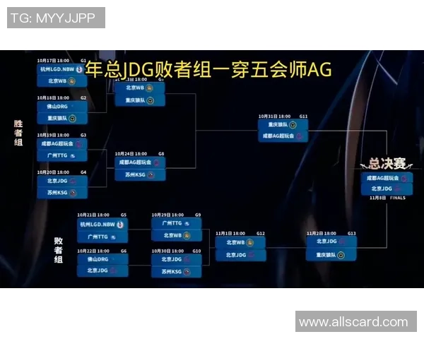 王者荣耀热议：JDG战术选择引发的争议与讨论分析